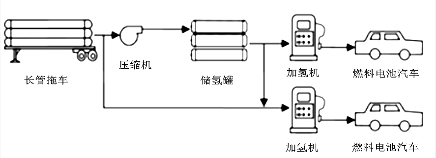 78097f929fa2711412d67c4078b86e2.png
