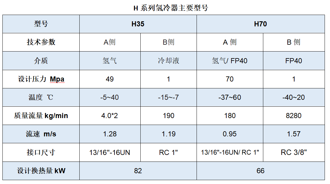535c5c3f6d9fab0866d50fac05aff6b.png