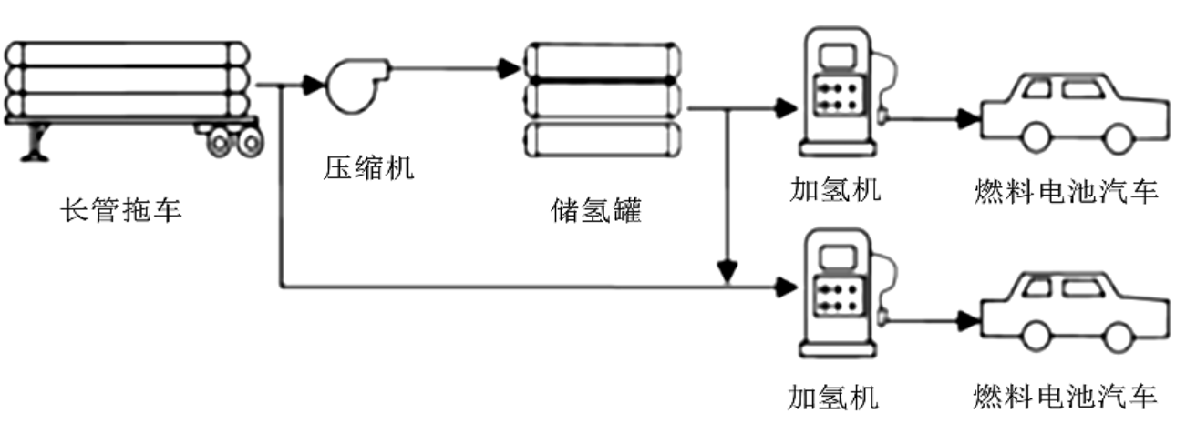 微信图片_20220505182438.png