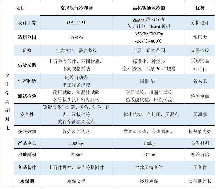 微信图片_20220505182442.png