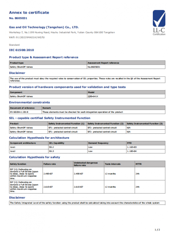 SIL Functional Safety Cert.